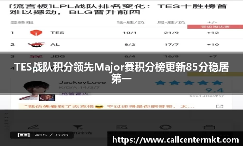 TES战队积分领先Major赛积分榜更新85分稳居第一